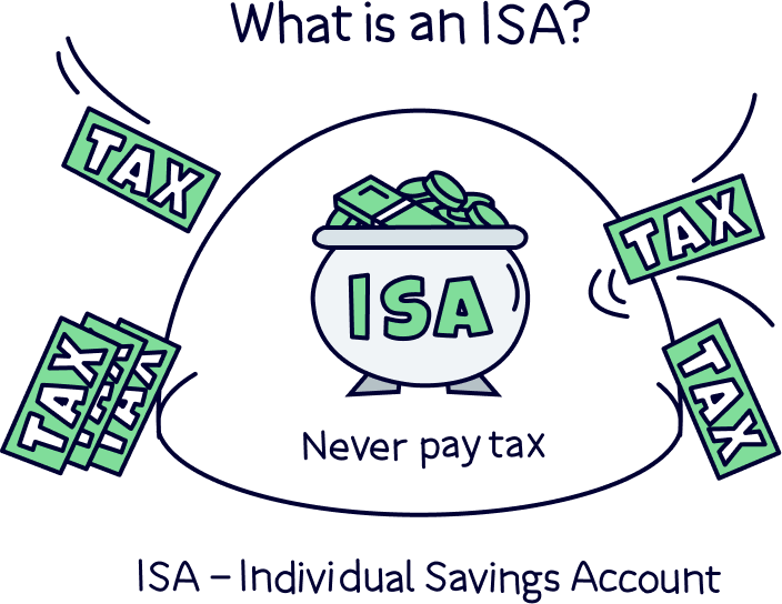 ISAs the greatest wealth building tool