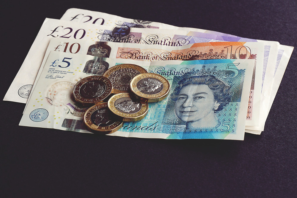 investment asset classes beginners should consider